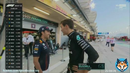 Sneaky Bull?  @SChecoPerez  #F1Testing