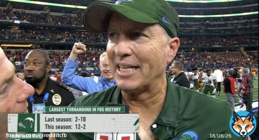 This year, Tulane:   Beat the Big 12 Champion  Won a conference championship  Beat USC and won its first major bowl game in 80+ years  Willie Fritz is the man.