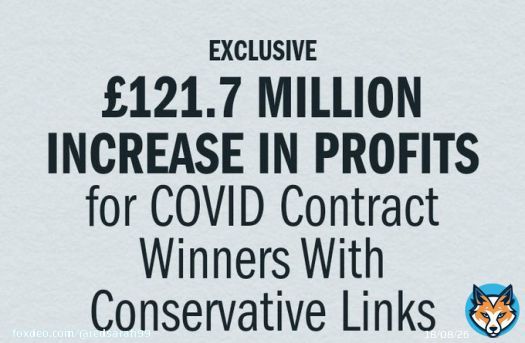 '12 companies with links to the @Conservatives Party,  All of which won contracts during the Coronavirus pandemic,  have recorded an overall 57.1% increase in profits in their latest annual accounts &ndash; equivalent to &pound;121.7 million.'  From m 2021  #nhsstrikes  #ToryCorruption
