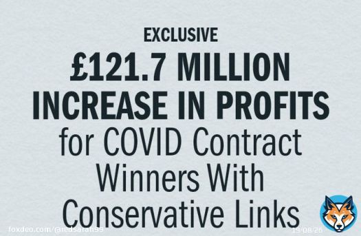 '12 companies with links to the @Conservatives Party,  All of which won contracts during the Coronavirus pandemic,  have recorded an overall 57.1% increase in profits in their latest annual accounts &ndash; equivalent to &pound;121.7 million.'  From m 2021  #nhsstrikes  #ToryCorruption