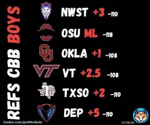 Winning Wednesday  #GamblingTwitter