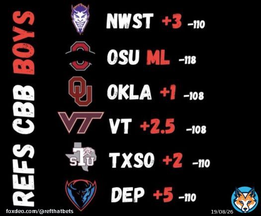 Winning Wednesday  #GamblingTwitter