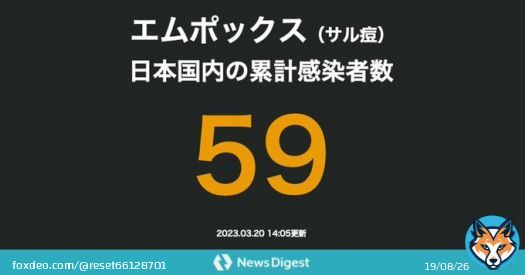 これって感染経路は？症状は？  エムポックス(サル痘) 新たに13人感染確認 大阪･徳島･茨城で初確認  #NewsDigest