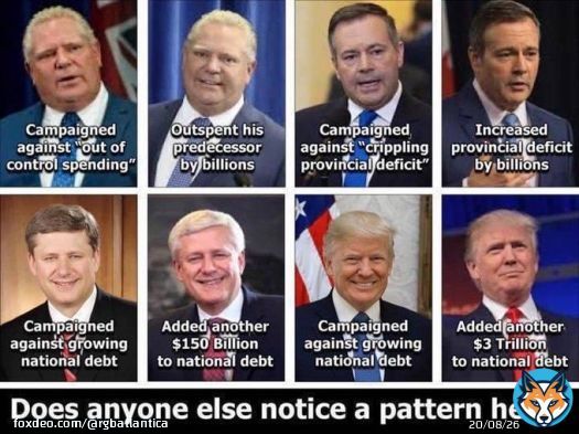 Your conservative MAGA's today, they're all in sync. #NeverVoteConservative #cdnpoli