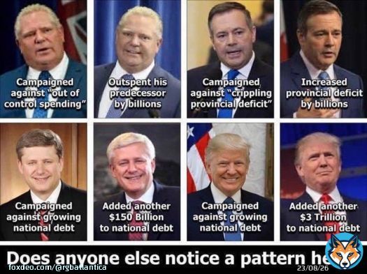 Your conservative MAGA's today, they're all in sync. #NeverVoteConservative #cdnpoli