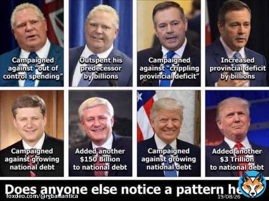Your conservative MAGA's today, they're all in sync. #NeverVoteConservative #cdnpoli
