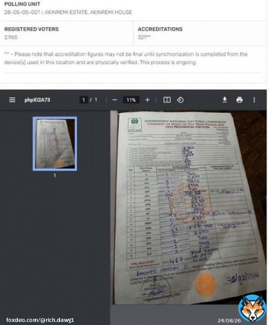 Come and see INEC wonders in Ondo state Accredited: 321 Total Valid&nbsp;Votes:&nbsp;467   Gbadebo Rhodes US and UK Kaduna Joshua Selman Chinedu istanbul Davido Na POS Maybach Oba of Benin