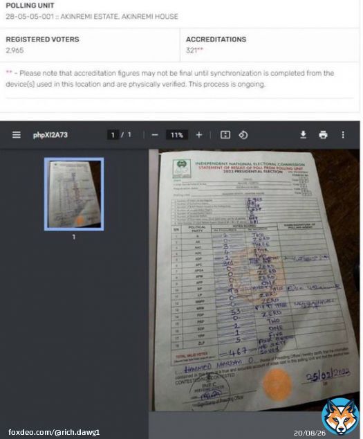 Come and see INEC wonders in Ondo state Accredited: 321 Total Valid&nbsp;Votes:&nbsp;467   Gbadebo Rhodes US and UK Kaduna Joshua Selman Chinedu istanbul Davido Na POS Maybach Oba of Benin