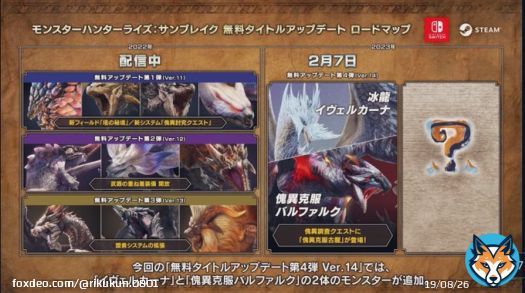 カーナｱｱｱｱｱｱｱｱｱｯｯｯｯ!!!!! めっちゃ嬉しい 傀異バルファルクも楽しみ\u203c\ufe0f︎ アプデは5日後の2／7火曜日 討究Lv上限は300かと思いきや 控えめ220＼_(･&omega;･。 ガルク重ね着なりきり冰龍楽しみ過ぎる 3日前退院したのでリハビリ頑張るます #MHサンブレイク