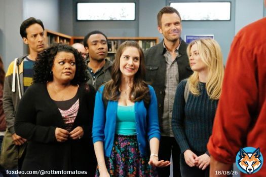 Six seasons... #AndAMovie  A #Community movie is officially in the works at Peacock.