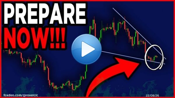 THIS IS THE NEXT BIG #BITCOIN MOVE!!!! [prepare now]