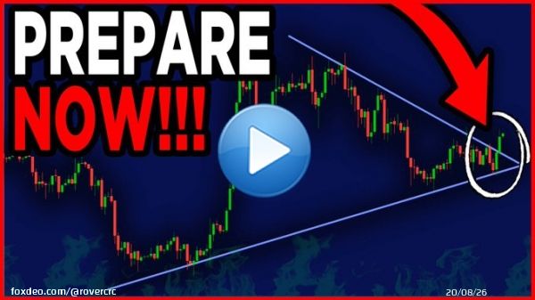 #BITCOIN: GET READY NOW!!!