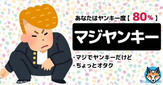 ワンダはオタク度20%、ヤンキー度80%【マジヤンキー】マジでヤンキーだけど、ちょっとオタク。 #あなたはオタクかヤンキーか  あまりにも掛け離れてる