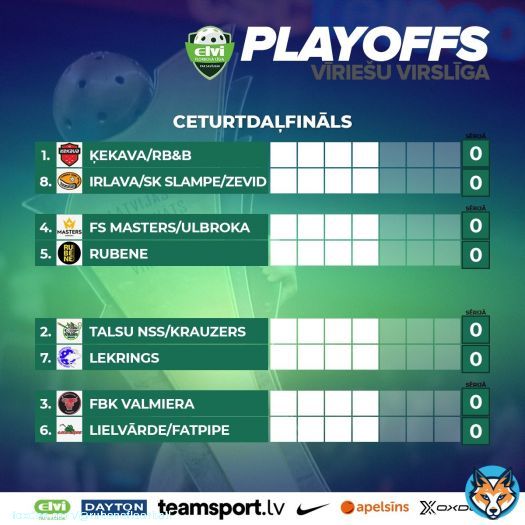 ELVI florbola līgas izslēgšanas spēles sāksies 22. februārī. Ceturtdaļfināla un pusfināla sērijas ritēs līdz kādas komandas četrām uzvarām, bet medaļas tiks sadalītas Superfinālā, kas 12. aprīlī norisināsies 'Xiaomi arēnā'. #florbols #floorball