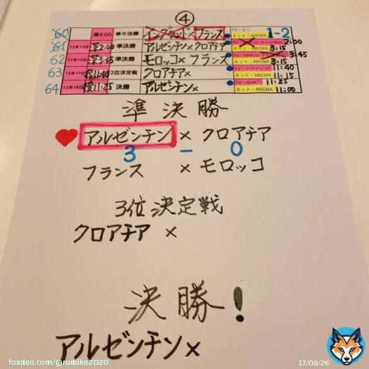 #FIFAWorldCup アルゼンチン此処迄来ました後1つです信じていたけど、サッカーは何が起こるか分からないから、毎試合不安と背中合わせでした。メッシが左太もも付け根を気にしてるのが心配ですが、決勝に備えて早く治して下さい神よ、メッシに勝たせて下さい #メッシ #アルゼンチン