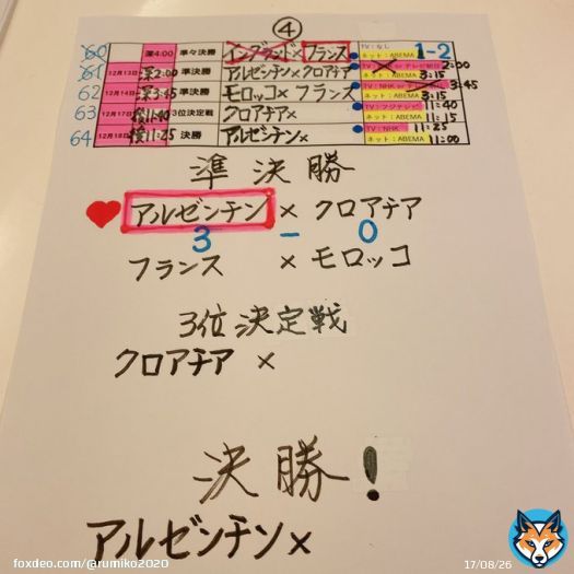 #FIFAWorldCup アルゼンチン此処迄来ました後1つです信じていたけど、サッカーは何が起こるか分からないから、毎試合不安と背中合わせでした。メッシが左太もも付け根を気にしてるのが心配ですが、決勝に備えて早く治して下さい神よ、メッシに勝たせて下さい #メッシ #アルゼンチン