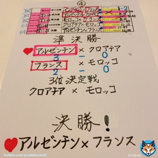 #FIFAWorldCup 決勝カード決定 アルゼンチンvs.フランス。モロッコも頑張りましたが&hellip;。さぁーメッシ行くよーチーム一丸となって、36年振り、悲願のトロフィー掲げよーう神様お願いします #サッカー #メッシ #アルゼンチン #フランス #優勝 #頑張れ