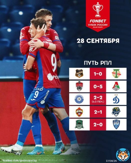 Итоги игрового дня Пути @premierliga в Кубке России Завтра первый круг группового этапа завершится тремя матчами. #КубокРоссии