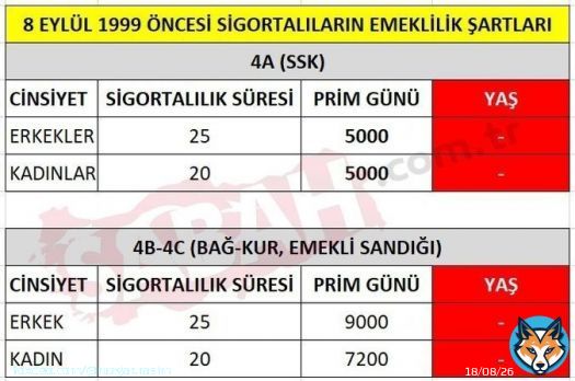 #MilyonlarınG&ouml;z&uuml;Komisyonda A HABERDE HEP BU TABLOYU KONUŞUYORDUNUZ @resulkurt34 BİRŞEYLER S&Ouml;YLEYİN OLMAZ DESENİZ YA @vedatbilgn  @RTErdogan  @akbasogluemin  HAYALKIRIKLIĞIMIZI GİDERİN
