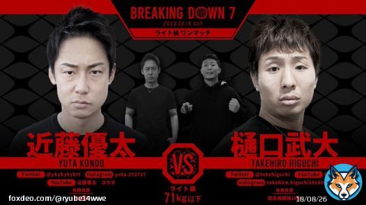 選手とか試合内容の質とかは置いといて、キックメインの大会になったからかMMA時レフェリーの杜撰さが気になった。 樋口vs近藤はあきらに10秒以上寝技してるし(少しオーバーしたとかのレベルじゃない) 川島vs佐々木はダウンした瞬間に一旦とめるし #breakingdown7 #ブレイキングダウン7