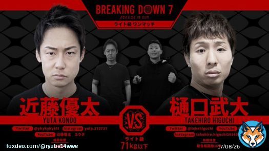 選手とか試合内容の質とかは置いといて、キックメインの大会になったからかMMA時レフェリーの杜撰さが気になった。 樋口vs近藤はあきらに10秒以上寝技してるし(少しオーバーしたとかのレベルじゃない) 川島vs佐々木はダウンした瞬間に一旦とめるし  #breakingdown7 #ブレイキングダウン7