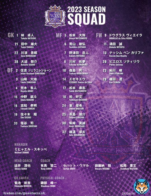 ???????????????????????????????????? ???????????????????????????????????? ???????????????? ???????????????????????? ????????????????????   #サンフレッチェ #sanfrecce #ぶちあつ! #Jリーグ