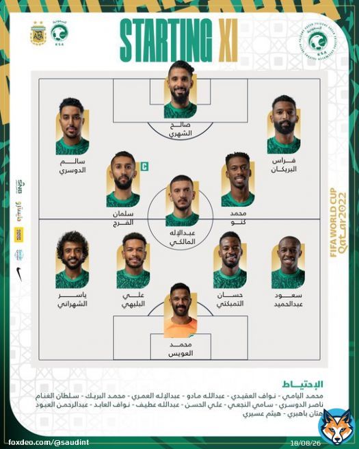 خيارات مدربنا 'إيرڤي رينارد' لمواجهة منتخب الأرجنتين .   #السعودية_الأرجنتين