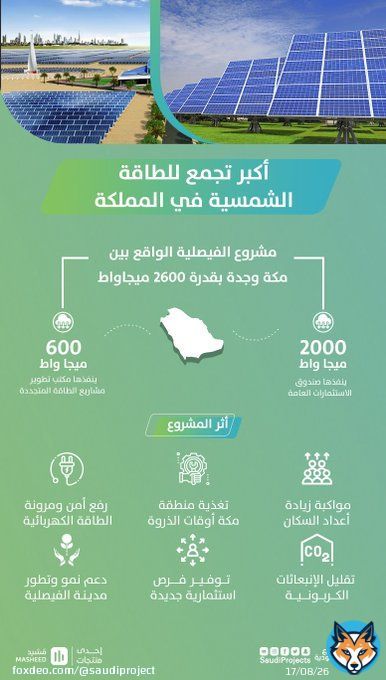#وزارة_الطاقة توقع مع #هيئة_تطوير_مكة مذكرة تفاهم لبدء تنفيذ مشروع الفيصلية للطاقة الشمسية بقدرة 2600 ميجاواط، منها 2000 ميجاواط سينفذها #صندوق_الاستثمارات_العامة
