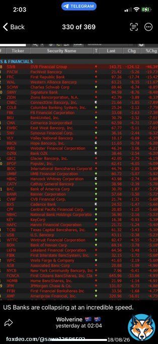 シリコンバレー銀行破綻は全米の銀行破綻へ？ドミノ現象となりそう  銀行破綻の連鎖は株式, 貴金属, 仮想通貨, 不動産などすべてに深刻なまでに波及して行くだろう。  人々は預金を失い、食料品店は空っぽになり、サプライチェーンが崩壊か  バイデン政権や銀行などに対する大規模なデモが発生か