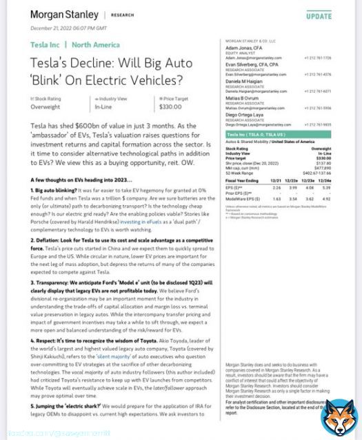 NEWS: Morgan Stanley analysts Adam Jonas in new $TSLA note: We view this as a buying opportunity.  Morgan Stanley reiterated Overweight rating and $330 price target on $TSLA stock.