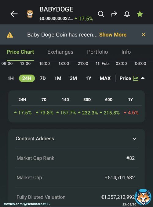 Pump #BabyDogeCoin #pump !!! #BabyDogeArmy #Bitcoin #Etherum #cryptonewstoday