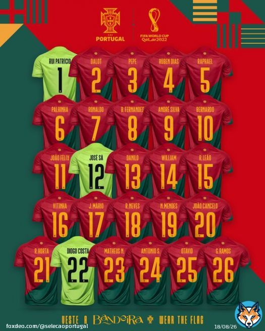 It's time to ????????????????????. #VesteABandeira #WearTheFlag