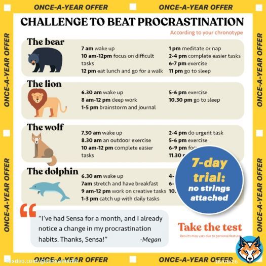 Discover effective strategies and techniques to break free of procrastination with Sensa For a limited time only we&rsquo;re offering an exclusive 7-day trial.
