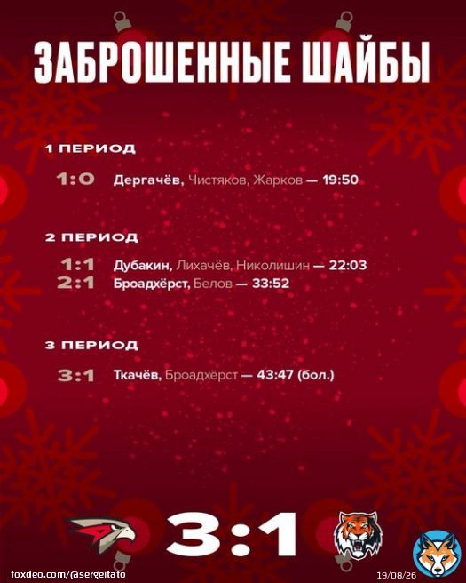 @hcavangardomsk  #broadhurstAlex. @broady181 @monstershockey  @BlueJacketsNHL  @HIFKHockey @goicehogs в Омске; Авангард Омска обыграл Амур Хабаровска @hcamur_khv 3:1; форвард Омска Алекс Бродхрерст забил победный 2-й гол во втором периоде и отдал голевую передачу третьему голу.