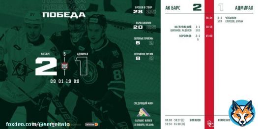 @hcakbars @ermackaangarsk @mhcirbis @HcBars #ВоронковДмитрий. В Казани; Ак Барс Казани обыграл Адмирал Владивостока @hcadmiral 2:1; нападающий Ак Барса Дмитрий Воронков забил победный буллит Казани после овертайма.