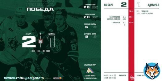 @hcakbars @ermackaangarsk @mhcirbis @HcBars #ВоронковДмитрий. В Казани; Ак Барс Казани обыграл Адмирал Владивостока @hcadmiral 2:1; нападающий Ак Барса Дмитрий Воронков забил победный буллит Казани после овертайма.