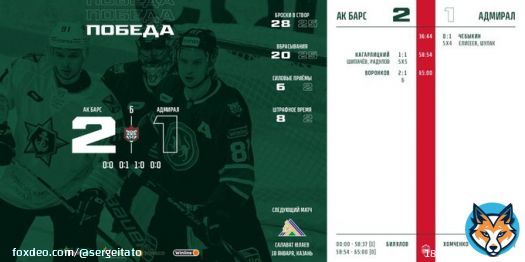 @hcakbars @ermackaangarsk @mhcirbis @HcBars #ВоронковДмитрий. В Казани; Ак Барс Казани обыграл Адмирал Владивостока @hcadmiral 2:1; нападающий Ак Барса Дмитрий Воронков забил победный буллит Казани после овертайма.