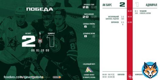 @hcakbars @ermackaangarsk @mhcirbis @HcBars #ВоронковДмитрий. В Казани; Ак Барс Казани обыграл Адмирал Владивостока @hcadmiral 2:1; нападающий Ак Барса Дмитрий Воронков забил победный буллит Казани после овертайма.