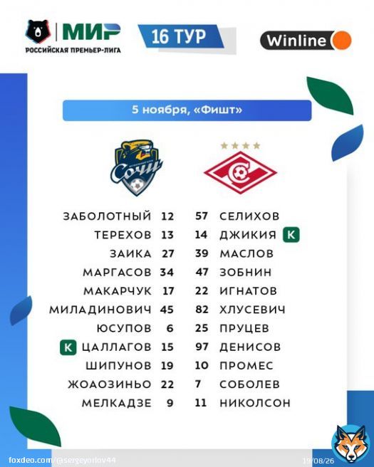 Стартовые составы на матч 'Сочи'-'Спартак'. #СочиСпартак