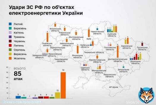 В октябре вооруженные силы Российской Федерации нанесли 51 удар по объектам электроэнергетики Украины.
