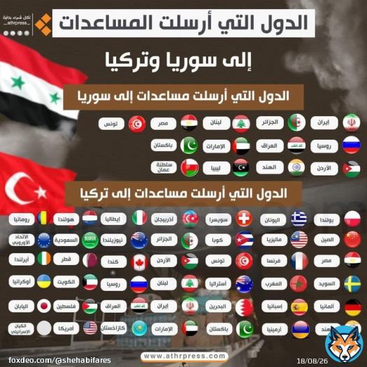So far not a single European country sent relief aid to Syria! We will never forget.. #Syria_earthquake