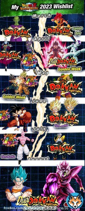 My wishlist for 2023 Dokkan this year!   Would be cool if some of this happens, if not, that's alright!