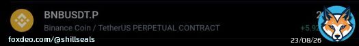 Waking up to this is definitely a good morning.   $BNB is pumping, always trust in @cz_binance   #Btc #Eth #Fomc #Crypto #cryptocurrency #Bnb #Binance