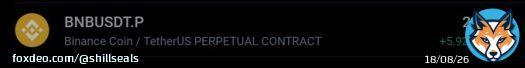 Waking up to this is definitely a good morning.   $BNB is pumping, always trust in @cz_binance   #Btc #Eth #Fomc #Crypto #cryptocurrency #Bnb #Binance