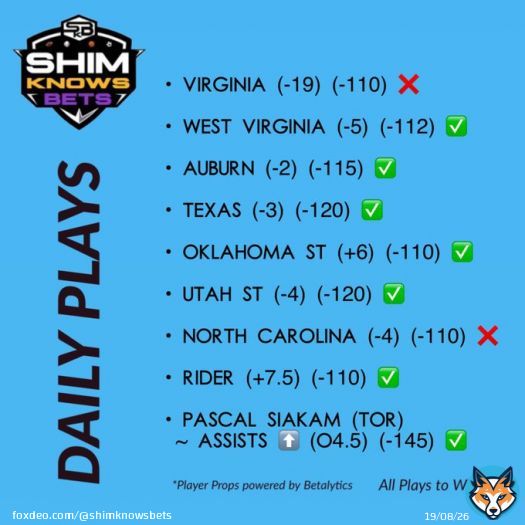 7-2 on the day!!   I hope some of you tailed!  11-3 over the last 2 days!   Help get this tweet to 80+ combined LIKES, RT, COMMENTS for Sunday&rsquo;s plays  Appreciate you all!   #GamblingTwitter #NBA #CBB #NCAAB #bettingtwitter #DraftKings #nft #FanDuel #FreePlays