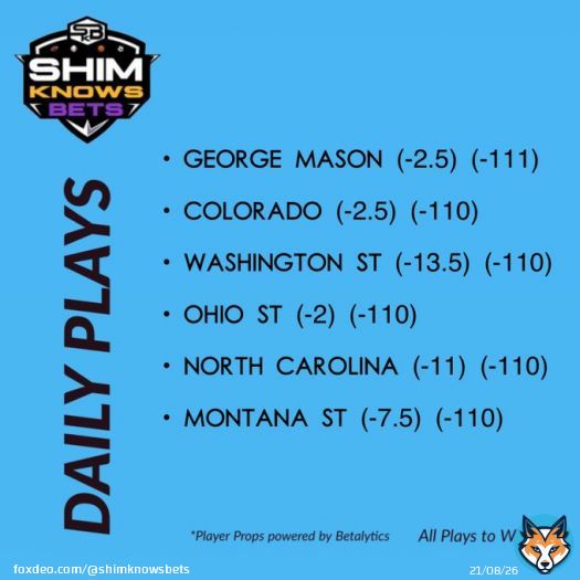 6 #CBB plays today!  Love the slate today! Let&rsquo;s Sweep!!  Drop a like if you&rsquo;re tailing!   #GamblingTwitter #NBA #NCAAB #MarchMadness #draftkings #FanDuel