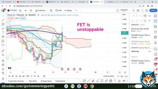 $FET looks unstoppable !  beautiful rise on the 4hr chart . If we close over that dark blue 200 MA the next resistance is .48 cents but this looks strong  Go  #FET good #CPI numbers are helping the whole market