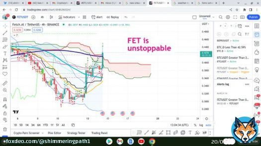 $FET looks unstoppable !  beautiful rise on the 4hr chart . If we close over that dark blue 200 MA the next resistance is .48 cents but this looks strong  Go  #FET good #CPI numbers are helping the whole market