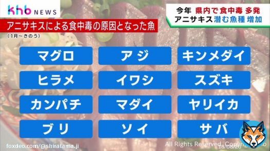 アニキサスによる食中毒が増加　原因となる魚の種類が増える  多発している食中毒について、主な原因となっているのがアニサキスですが、寄生する魚の種類が増加していることが分かりました。