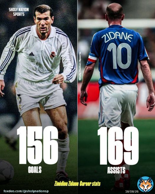 Zin&eacute;dine Zidane career stats:   798 games   156 goals   169 assists   325 goal contributions   15 trophies  1x Ballon d'Or 3x FIFA World Player of the Year 1x IFFHS World's Best Playmaker  One of the greatest players of all time.